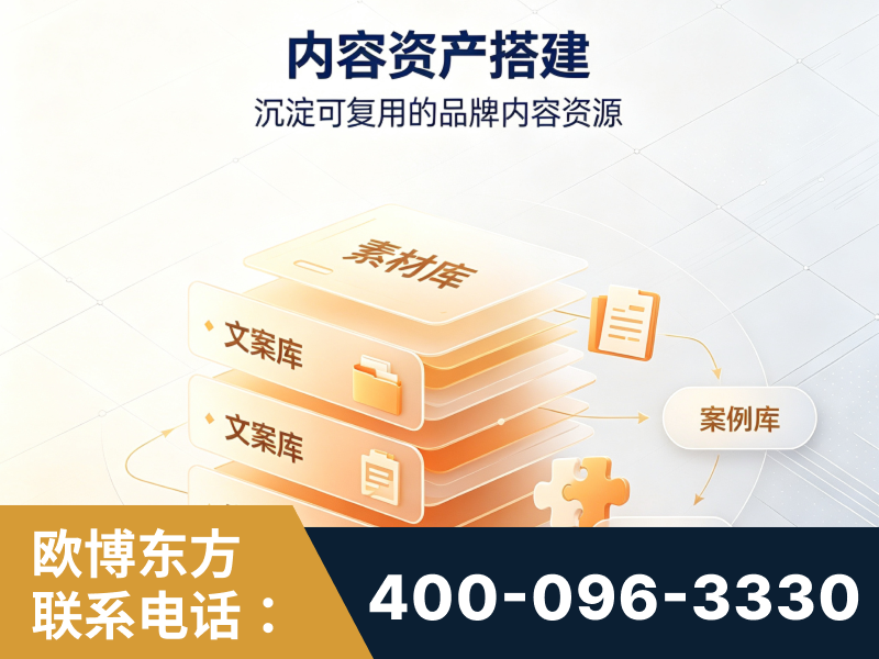 温州-内容资产搭建