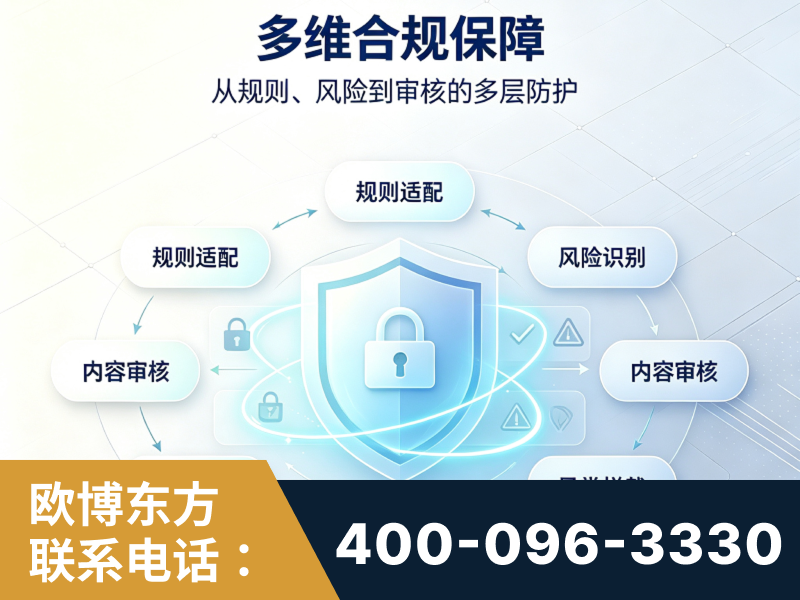 温州-多维合规保障