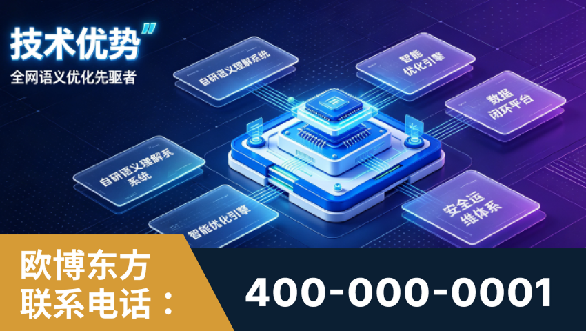 温州-技术优势：全网语义优化先驱者，自研多个系统确保技术先进性