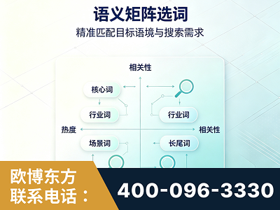 温州-语义矩阵选词