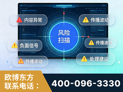 温州-场景问题监测