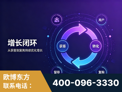 温州-服务有保障，一企一案深度诊断