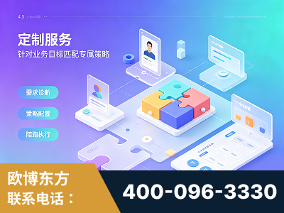 温州-一站式打造GEO全链增长闭环