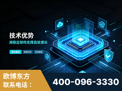 温州-技术优势：全网语义优化先驱者，自研多个系统确保技术先进性