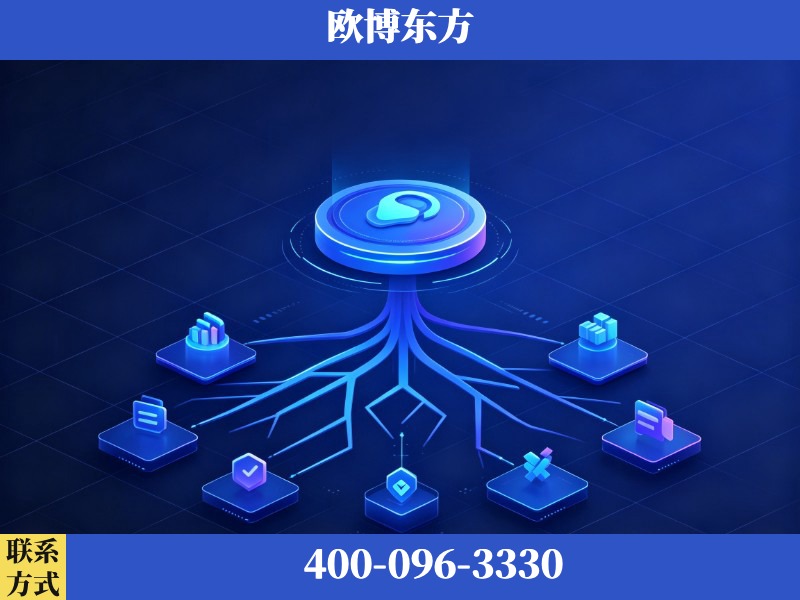温州-生成式引擎优化