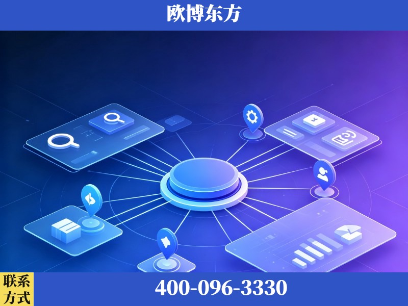 温州-品牌优化